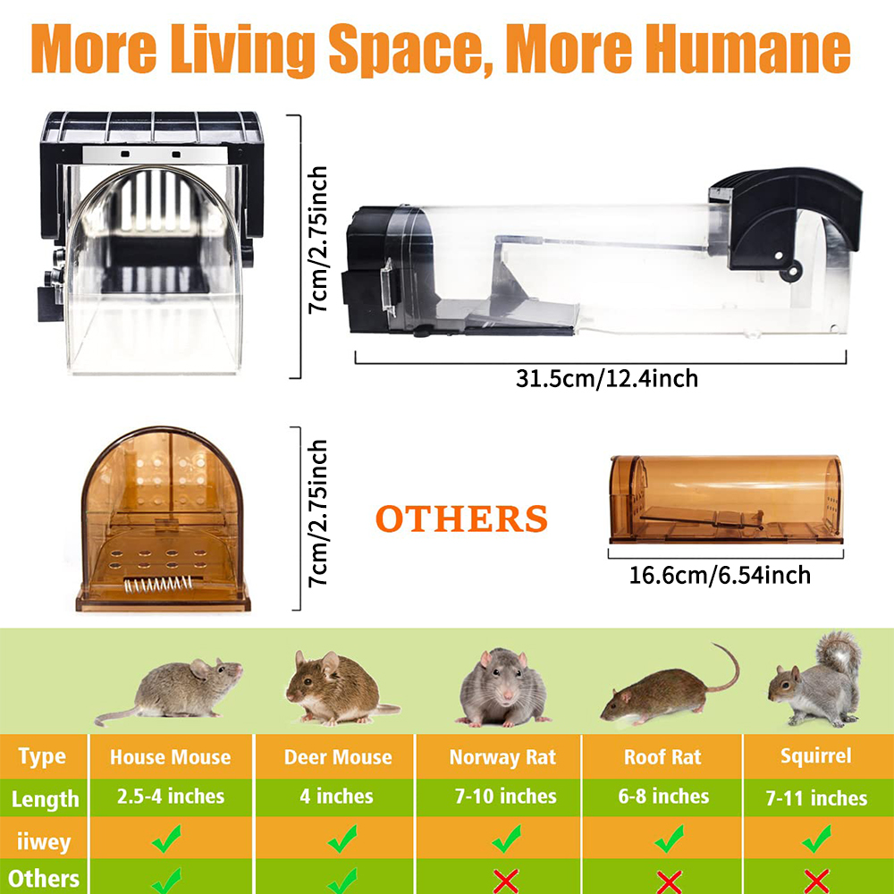 Armadilha de roedores de plást - Smart Garden Furniture avaliação e preço