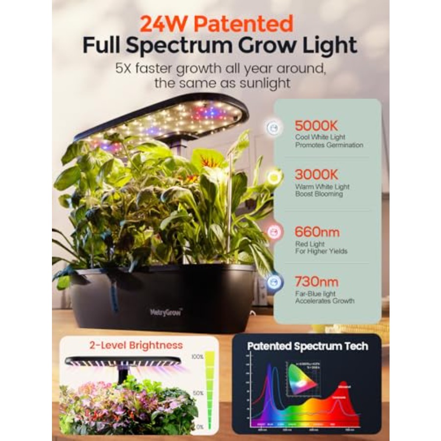 Kits de Sistema de Cultivo Hid - Smart Garden System avaliação e preço