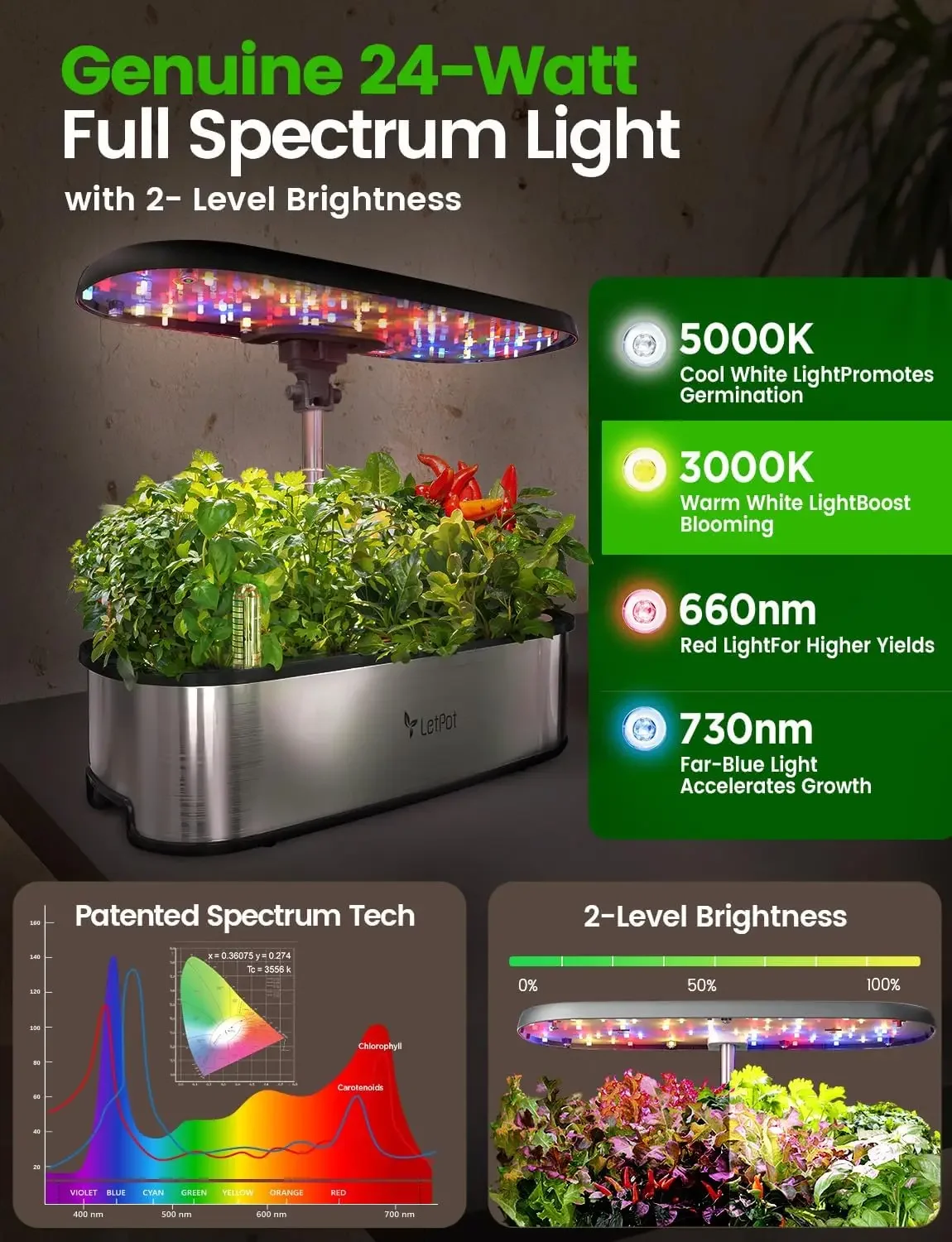 Sistema de Cultivo Hidropônico - Smart Garden System avaliação e preço
