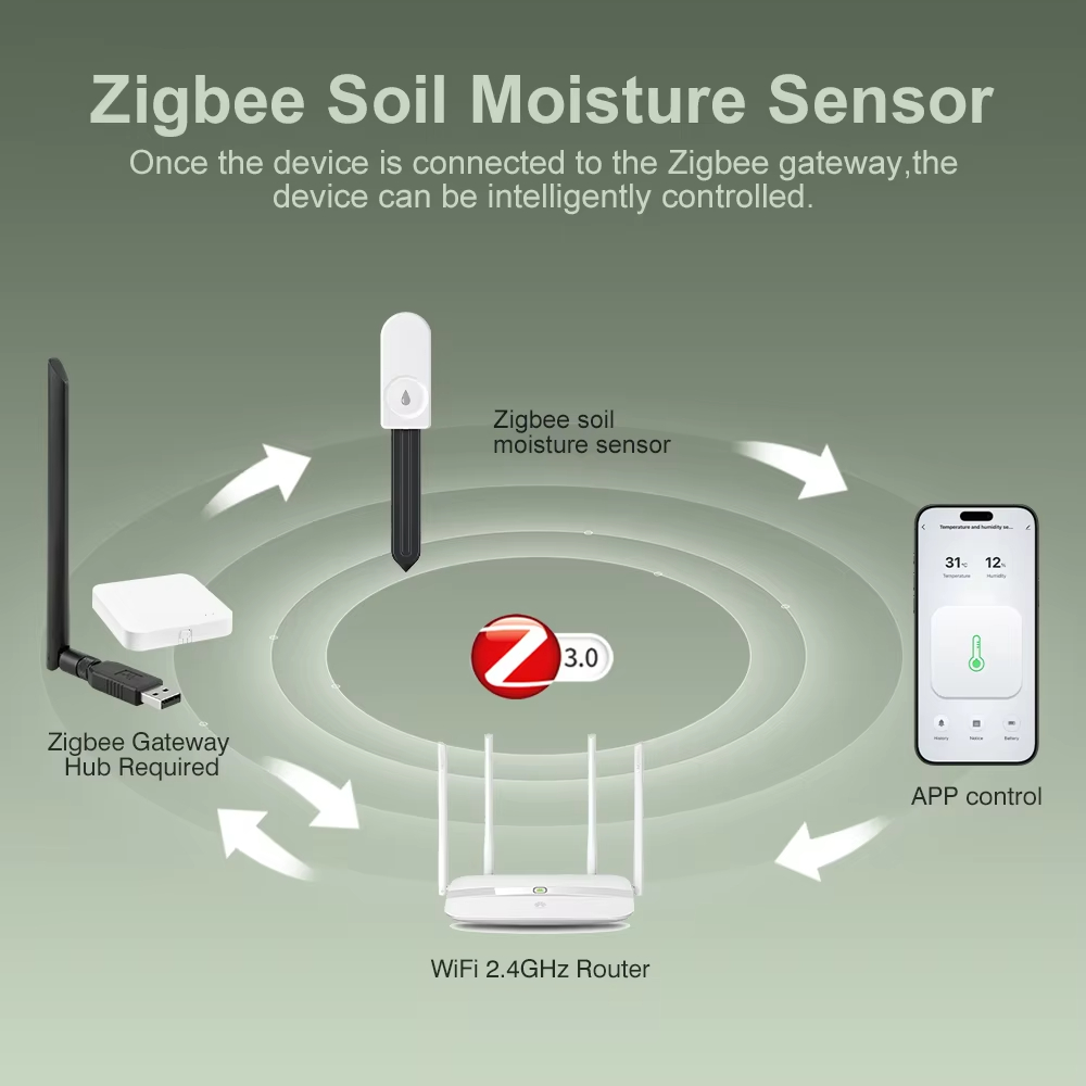 Sensor de Umidade do Solo Smar - Smart Garden Domes avaliação e preço